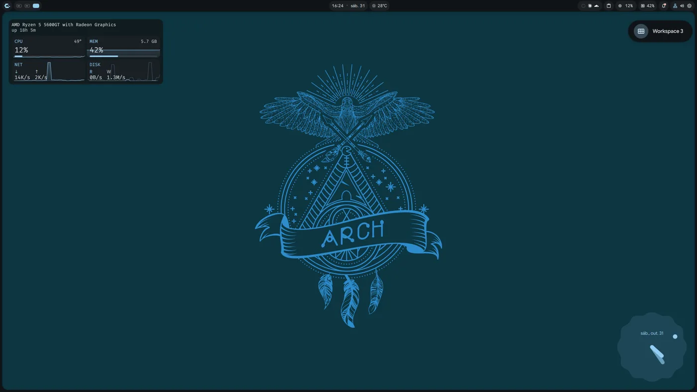 mafu's Arch Linux desktop: a dark teal wallpaper with a blue Arch emblem of an eagle, feathers and a banner, a system monitor panel in the corner and a clock widget